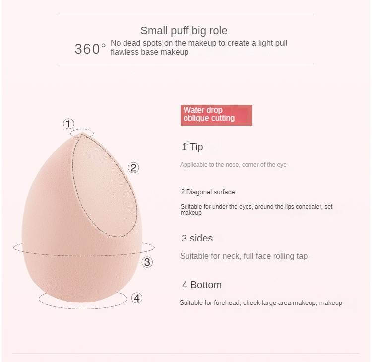 angled makeup sponge benefit